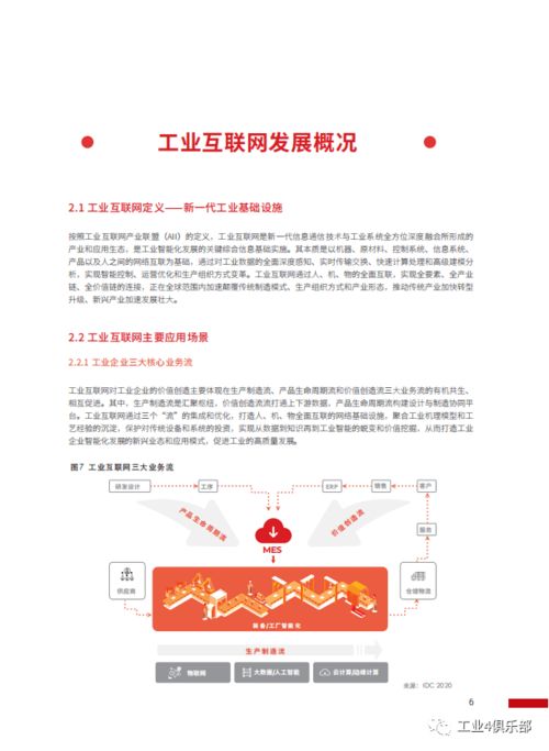 華為工業(yè)互聯(lián)網(wǎng)白皮書 工業(yè)知識與ict技術深入融合 